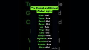 Leia mais sobre o artigo The rudest and kindest zodiac signs #zodiac #zodiacsigns #astrology #horoscope #tarot