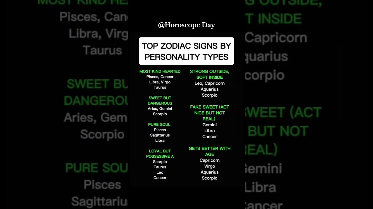 No momento, você está visualizando Top Zodiac Signs by Personality types #zodiac #zodiacsigns #astrology #horoscope #tarot
