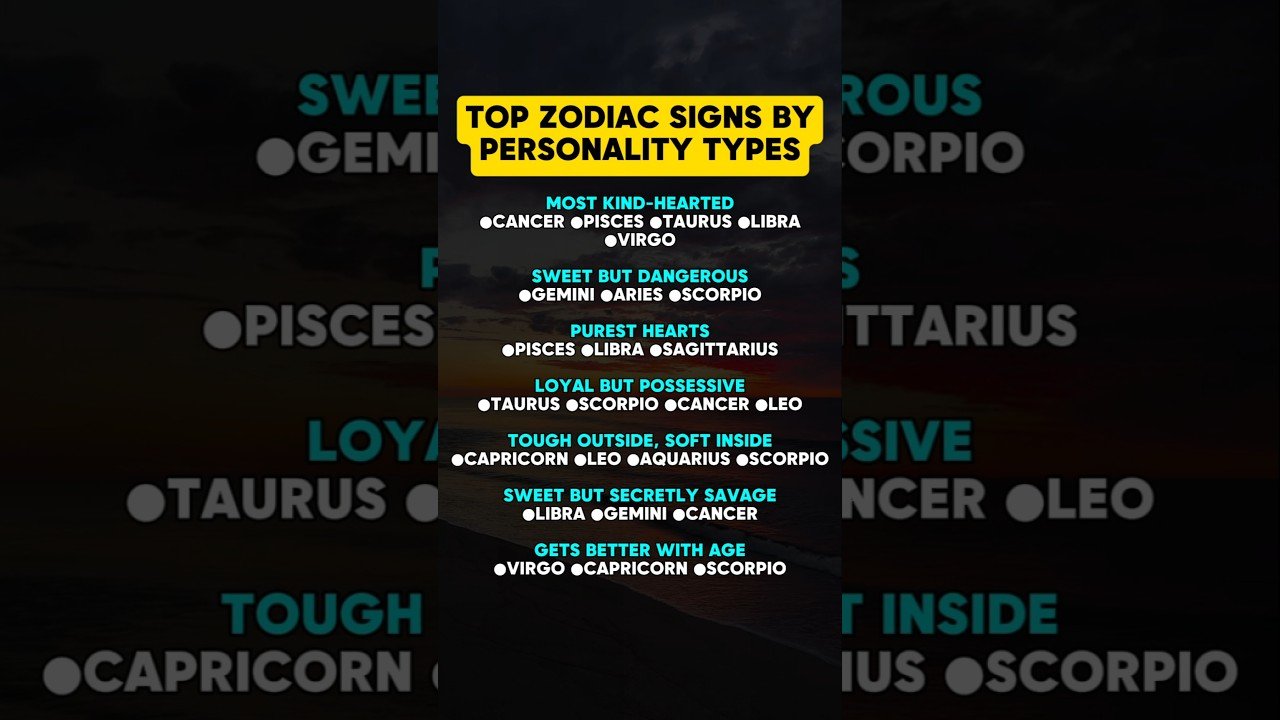 No momento, você está visualizando Top zodiac signs by personality types 💫 #zodiac #zodiacsigns #astrology #horoscope #tarot