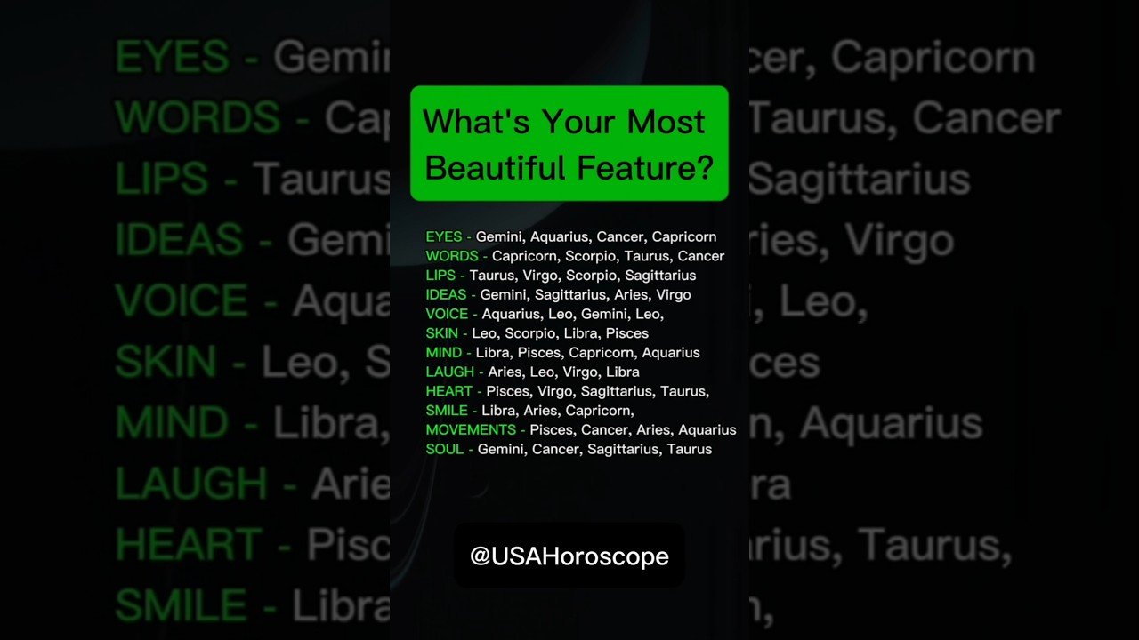 No momento, você está visualizando What Is Your Most Beautiful Feature#zodiac #zodiacsigns #astrology #astrologysigns #horoscope #tarot