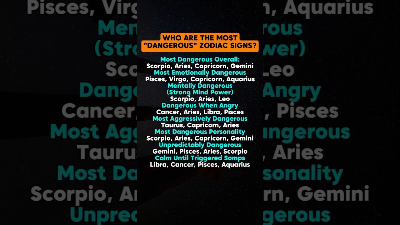 No momento, você está visualizando Who Are The Most Dangerous Zodiac Sign #zodiac #zodiacsigns #astrology #horoscope #tarot