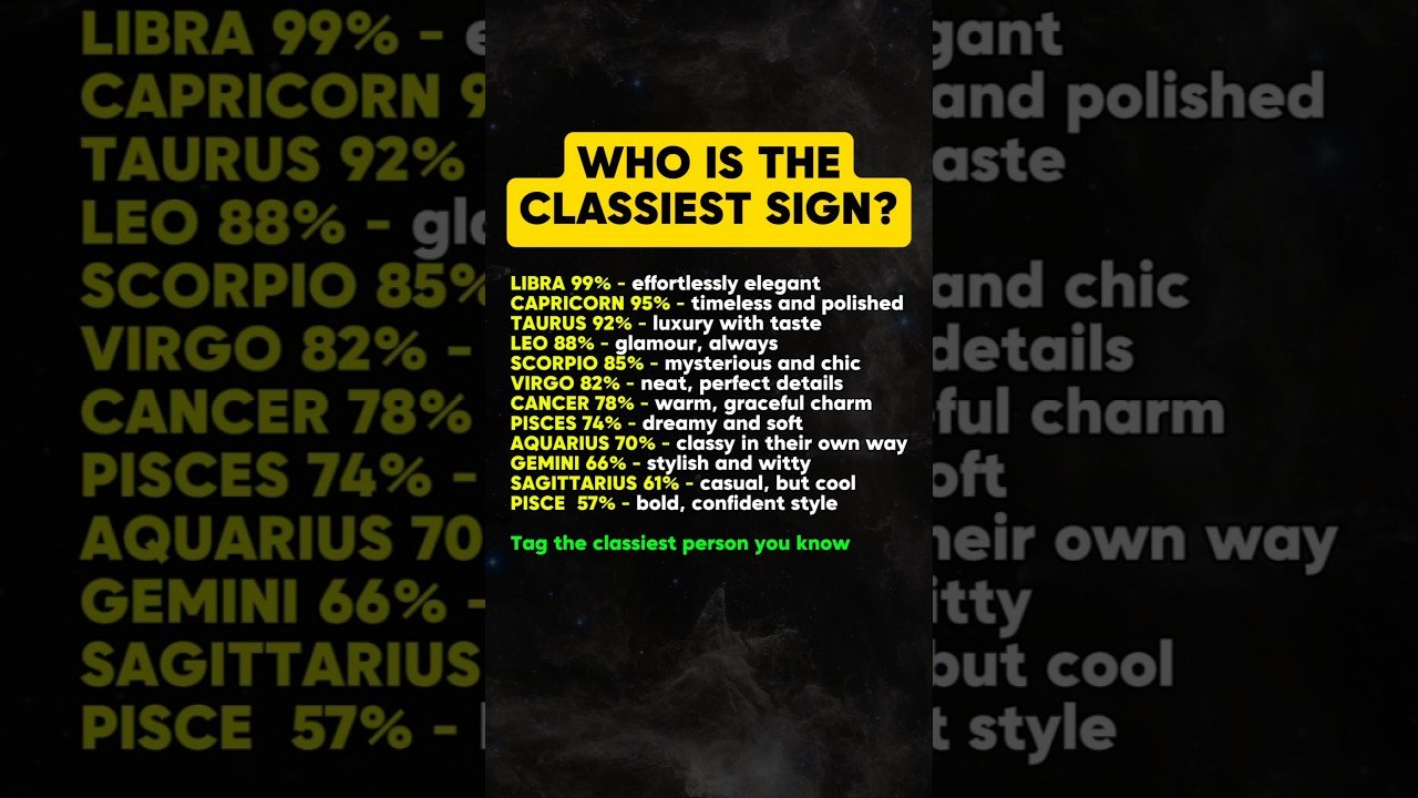 No momento, você está visualizando Who Is The Classiest Zodiac Signs? #zodiac #zodiacsigns #astrology #horoscope #tarot